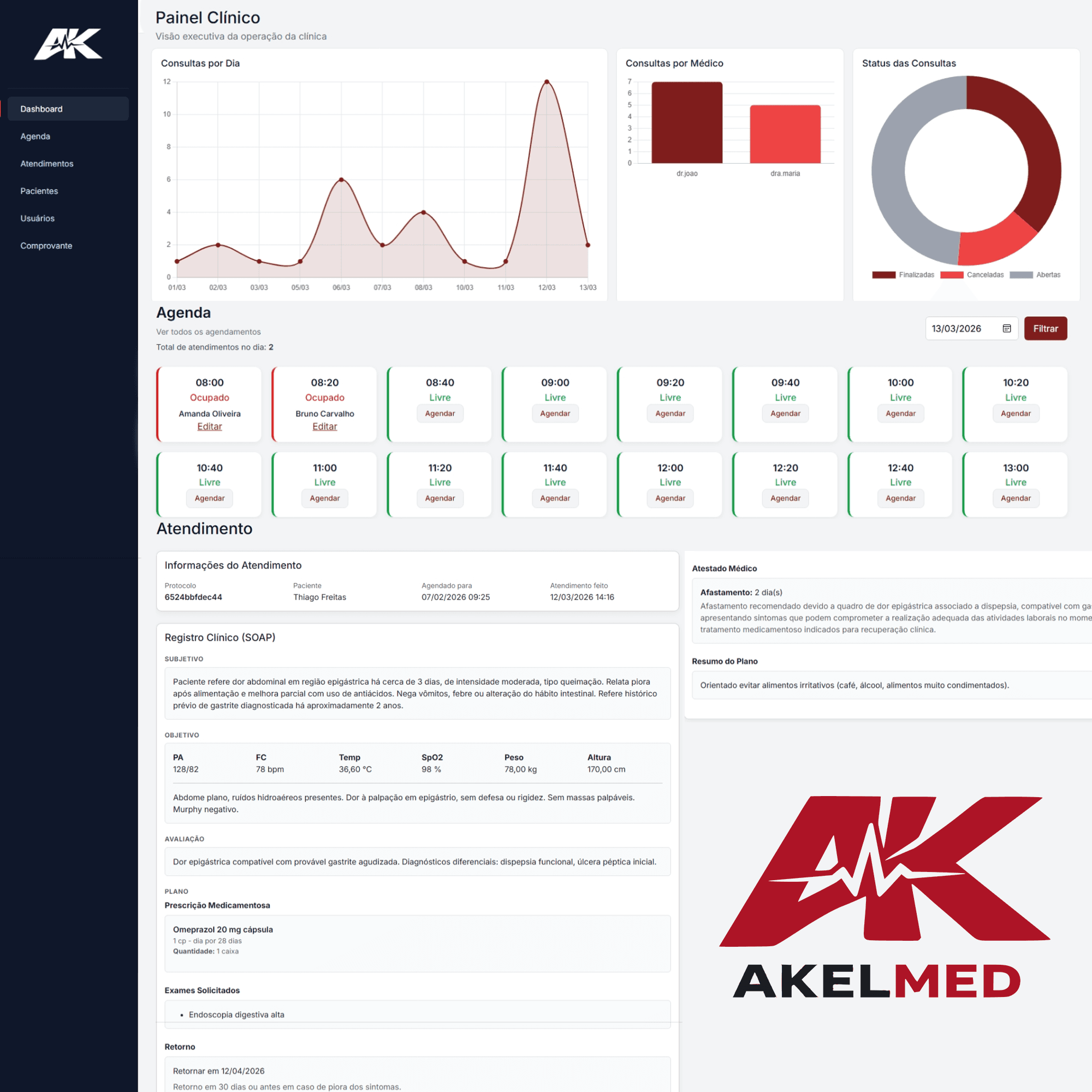 Interface do sistema AkelMed